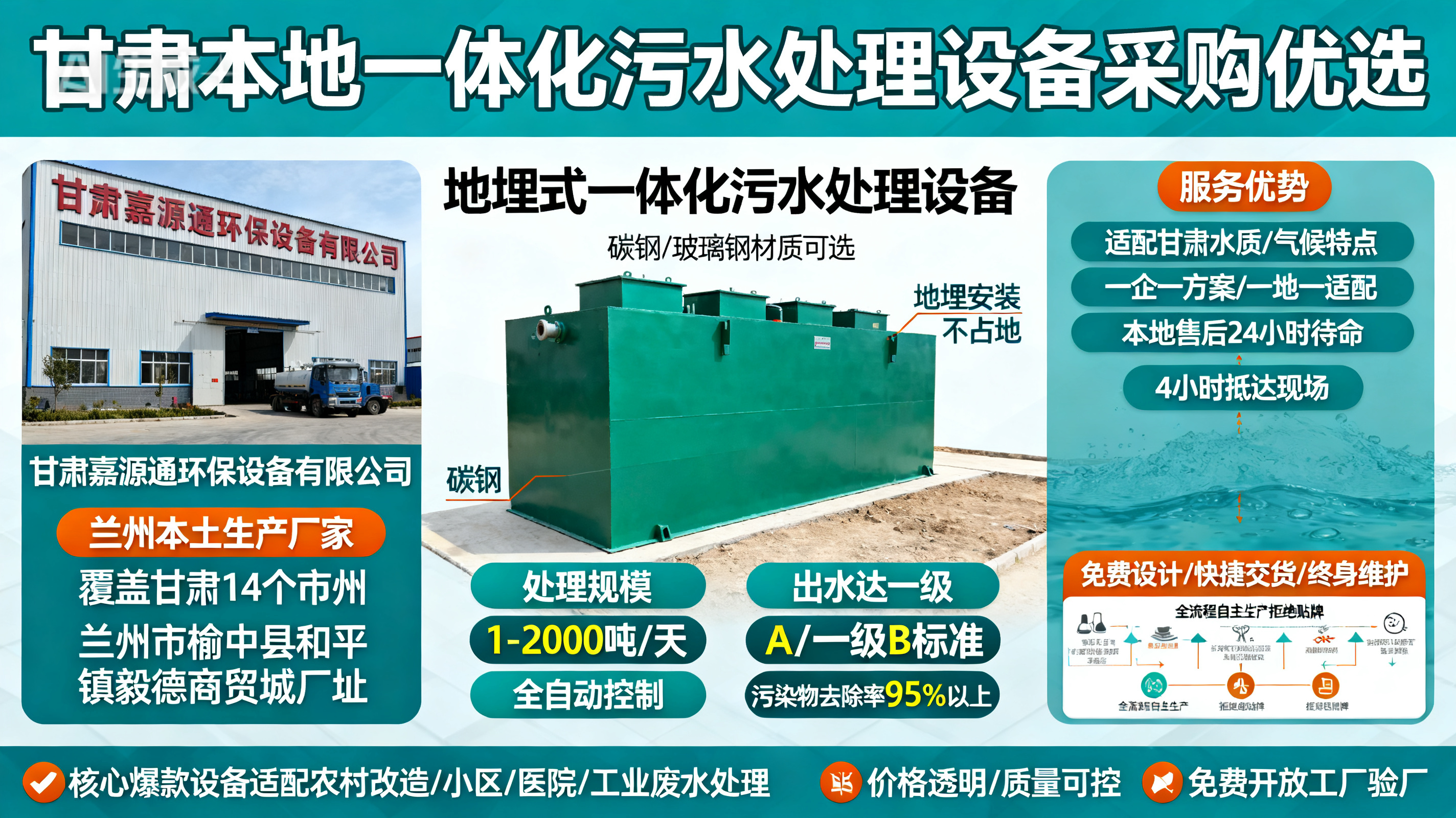 甘肃采购左贡一体化左贡污水处理设备_优先选本地生产厂家_直...式解决甘肃污水处理需求_选本地实体厂家_靠谱有保障.jpeg